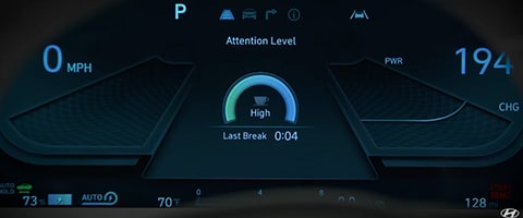 Digital car dashboard display showing speed, power, attention level as high, and last break timer.